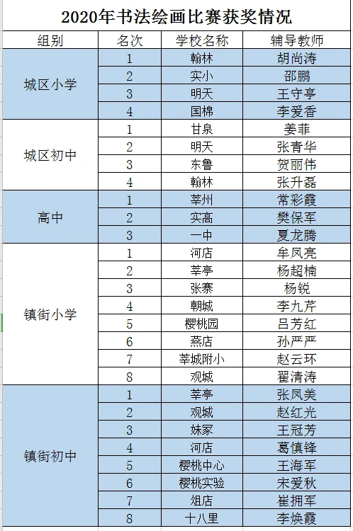 比赛后的体能恢复训练计划_2