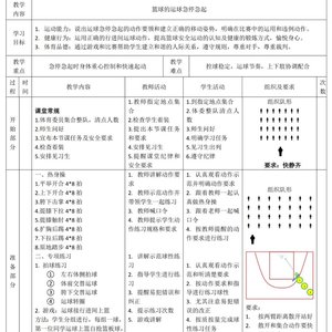 青少年篮球身体素质训练教案